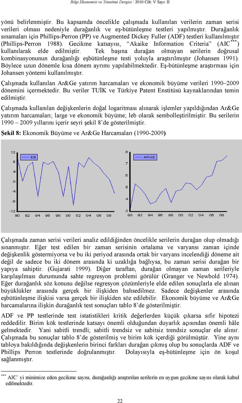 Durağanlık sınamaları için Phillips-Perron (PP) ve Augmented Dickey Fuller (ADF) testleri kullanılmıştır (Phillips-Perron 1988).