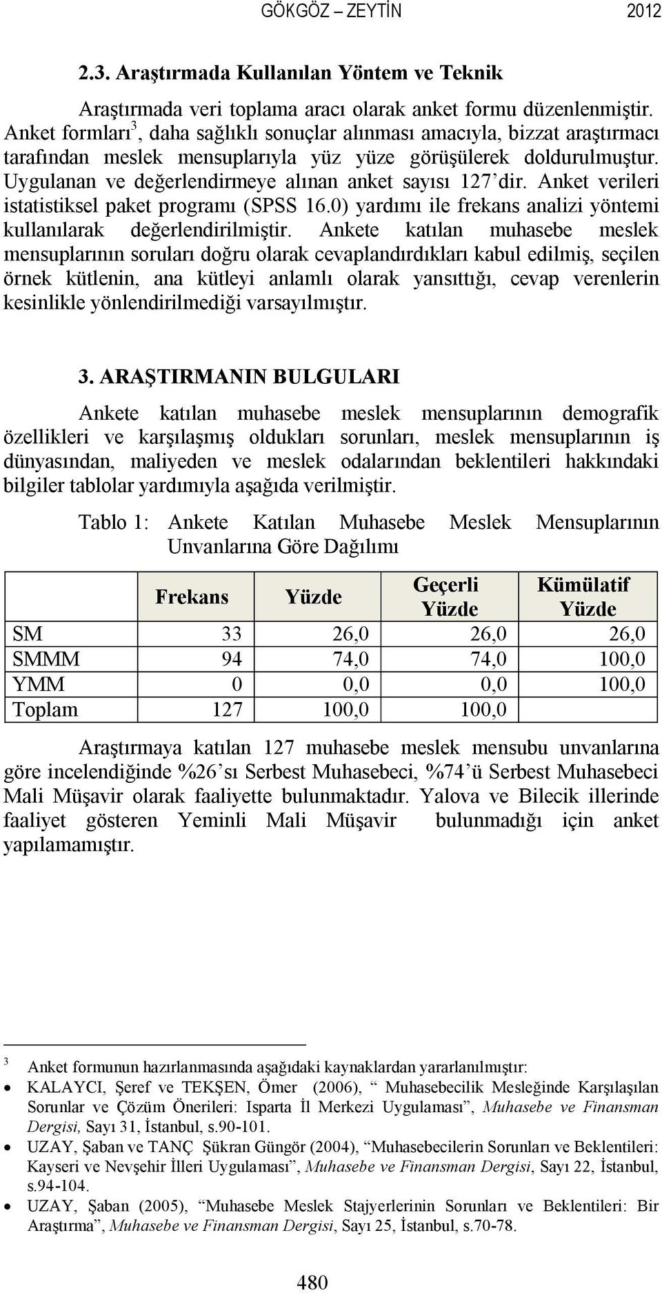 Uygulanan ve değerlendirmeye alınan anket sayısı 127 dir. Anket verileri istatistiksel paket programı (SPSS 16.0) yardımı ile frekans analizi yöntemi kullanılarak değerlendirilmiştir.