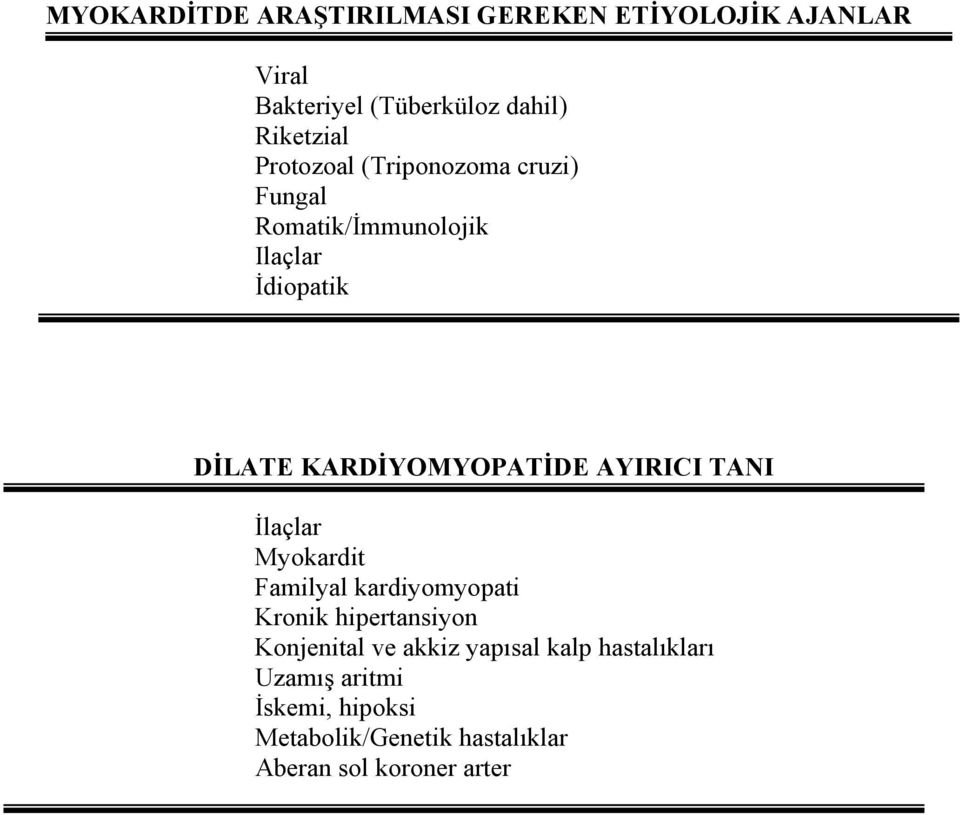 AYIRICI TANI İlaçlar Myokardit Familyal kardiyomyopati Kronik hipertansiyon Konjenital ve akkiz