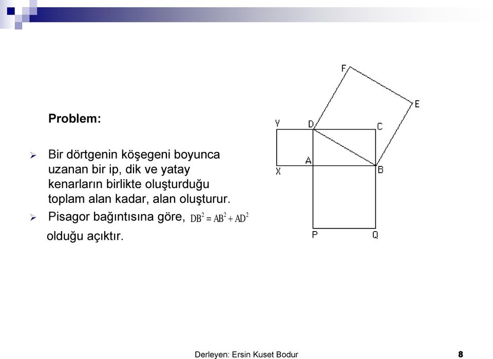 alan kadar, alan oluşturur.