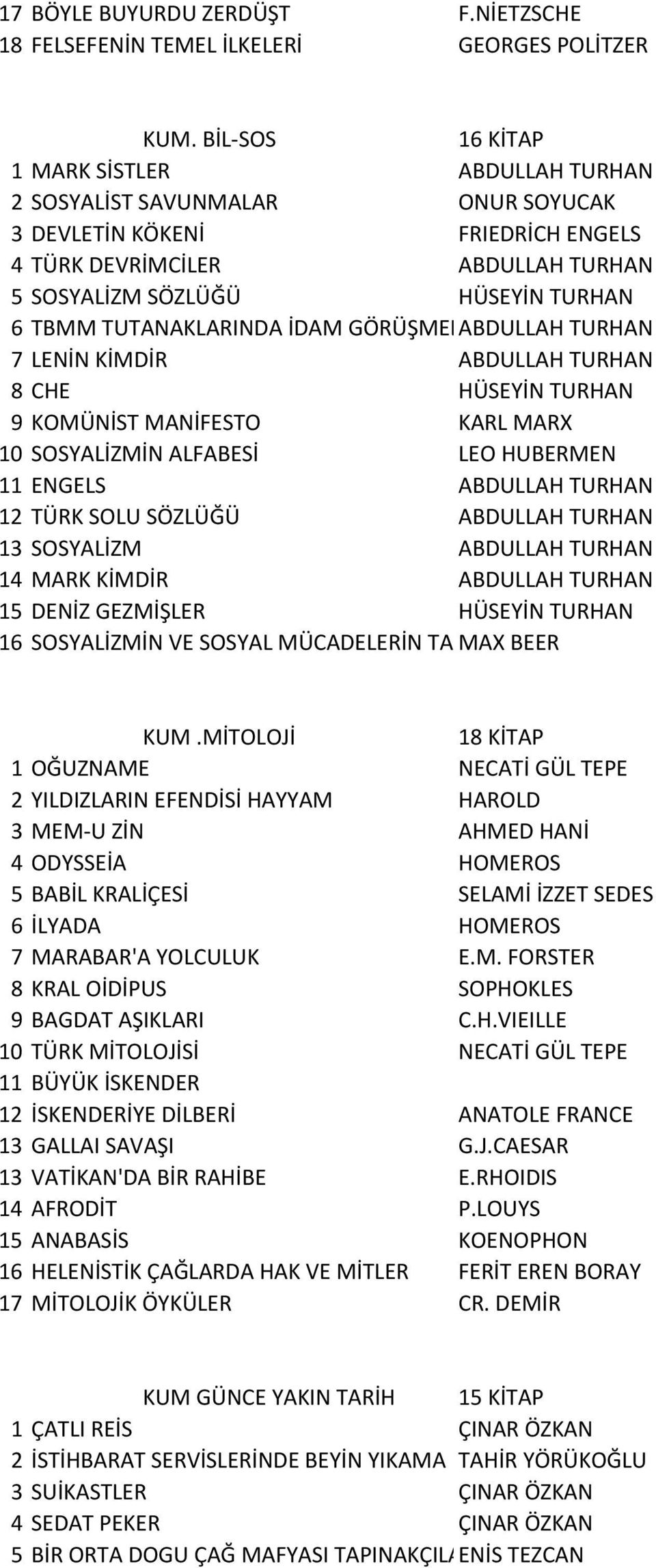 TUTANAKLARINDA İDAM GÖRÜŞMELER ABDULLAH TURHAN 7 LENİN KİMDİR ABDULLAH TURHAN 8 CHE HÜSEYİN TURHAN 9 KOMÜNİST MANİFESTO KARL MARX 10 SOSYALİZMİN ALFABESİ LEO HUBERMEN 11 ENGELS ABDULLAH TURHAN 12