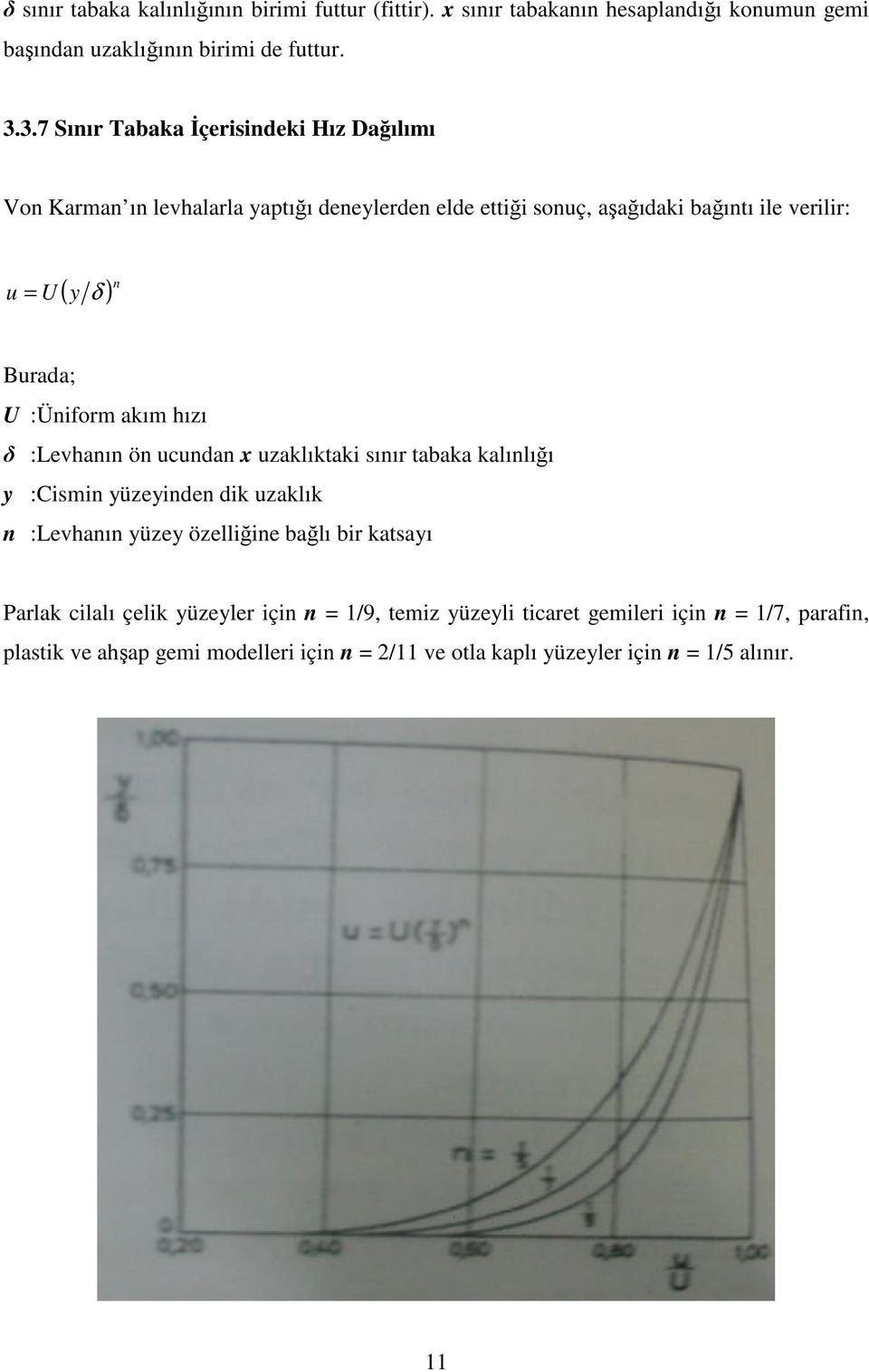 U :Üniform akım hızı δ :Levhanın ön ucundan x uzaklıktaki sınır tabaka kalınlığı y :Cismin yüzeyinden dik uzaklık n :Levhanın yüzey özelliğine bağlı bir katsayı