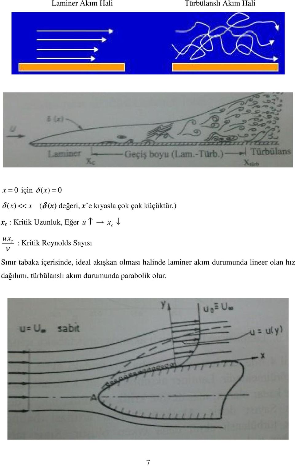 ) x c : Kritik Uzunluk, Eğer u x c ux c ν : Kritik Reynolds Sayısı Sınır tabaka