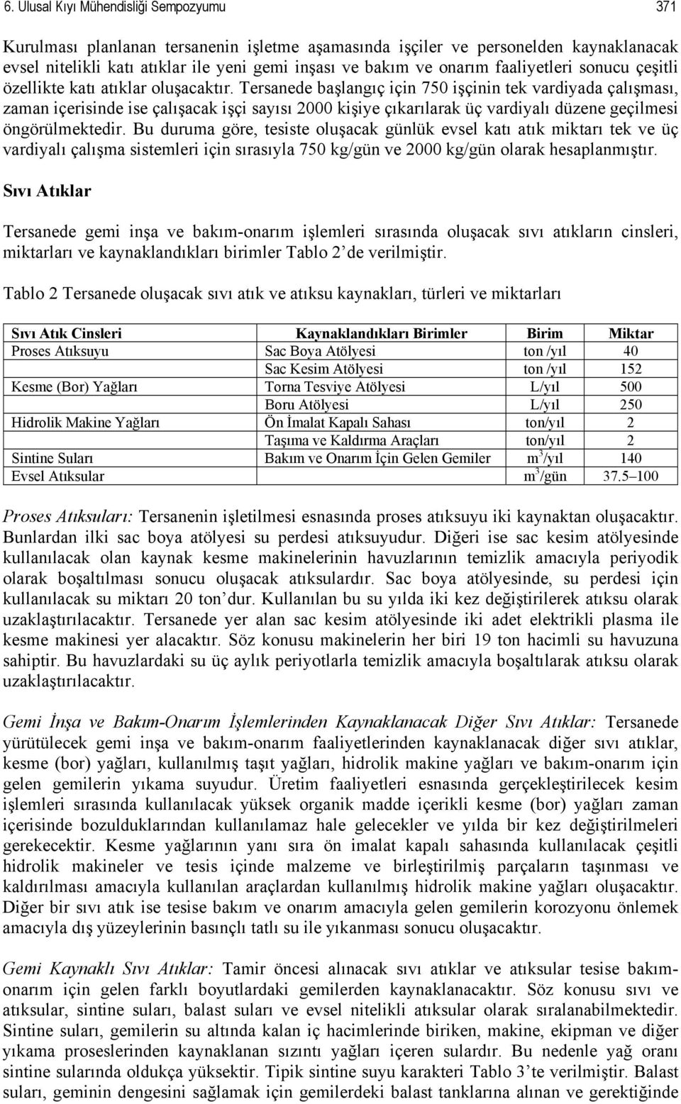 Tersanede başlangıç için 750 işçinin tek vardiyada çalışması, zaman içerisinde ise çalışacak işçi sayısı 2000 kişiye çıkarılarak üç vardiyalı düzene geçilmesi öngörülmektedir.