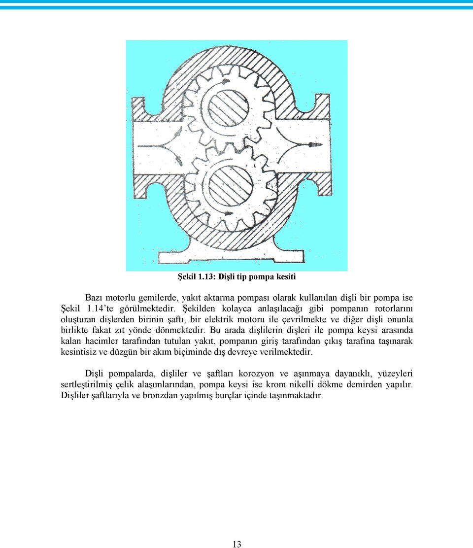 Bu arada dişlilerin dişleri ile pompa keysi arasında kalan hacimler tarafından tutulan yakıt, pompanın giriş tarafından çıkış tarafına taşınarak kesintisiz ve düzgün bir akım biçiminde dış devreye