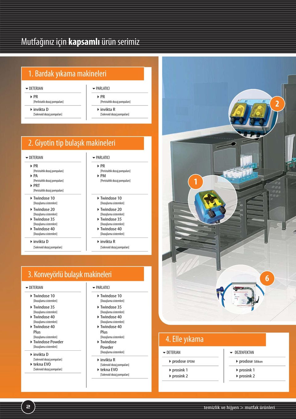 Giyotin tip bulaşık makineleri 6DETERJAN 4PR [Peristaltik dozaj pompaları] 4PA [Peristaltik dozaj pompaları] 4PRT [Peristaltik dozaj pompaları] 4Twindose 10 4Twindose 20 4Twindose 35 4Twindose 40