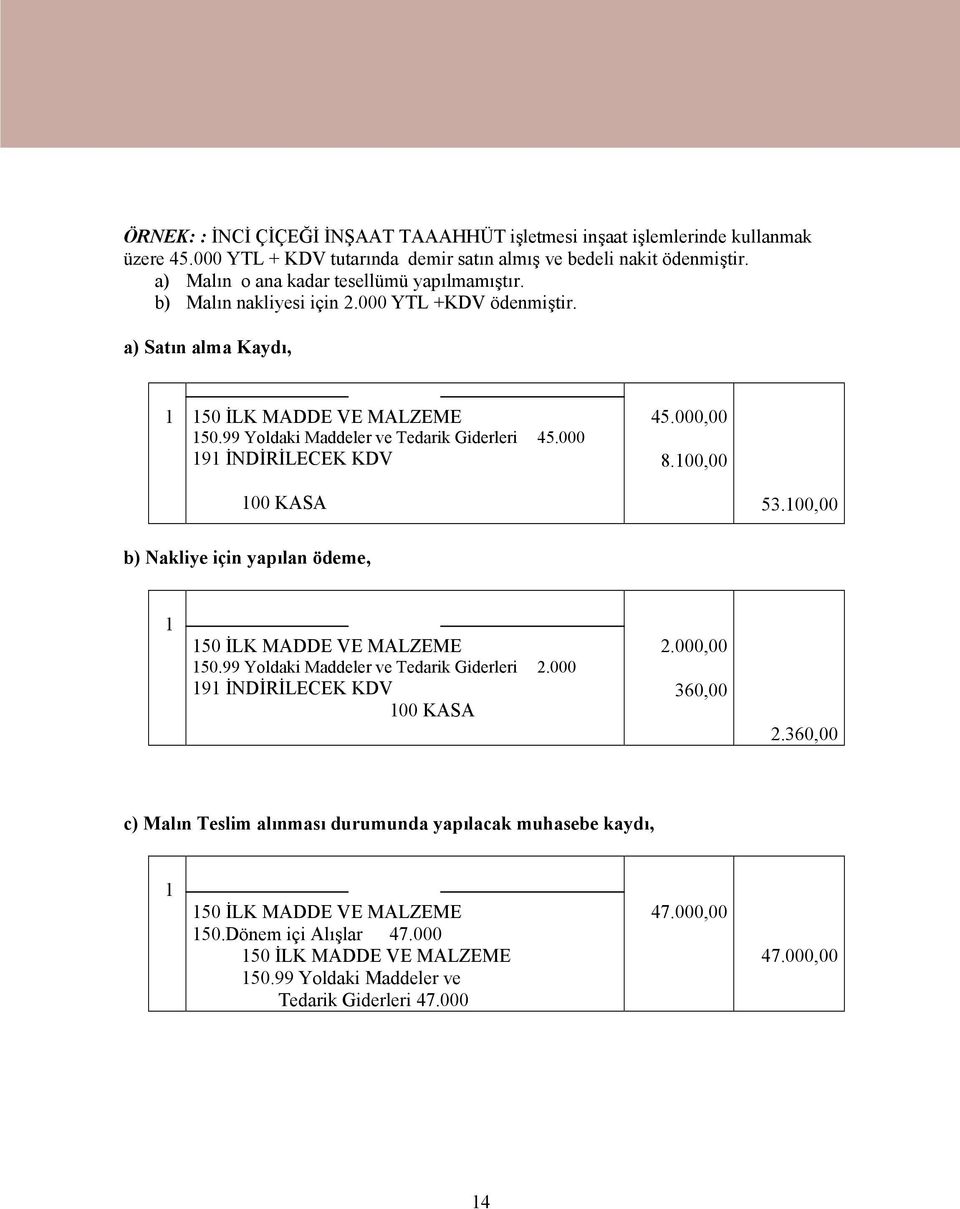 000 191 İNDİRİLECEK KDV 45.000,00 8.100,00 100 KASA 53.100,00 b) Nakliye için yapılan ödeme, 1 150 İLK MADDE VE MALZEME 150.99 Yoldaki Maddeler ve Tedarik Giderleri 2.