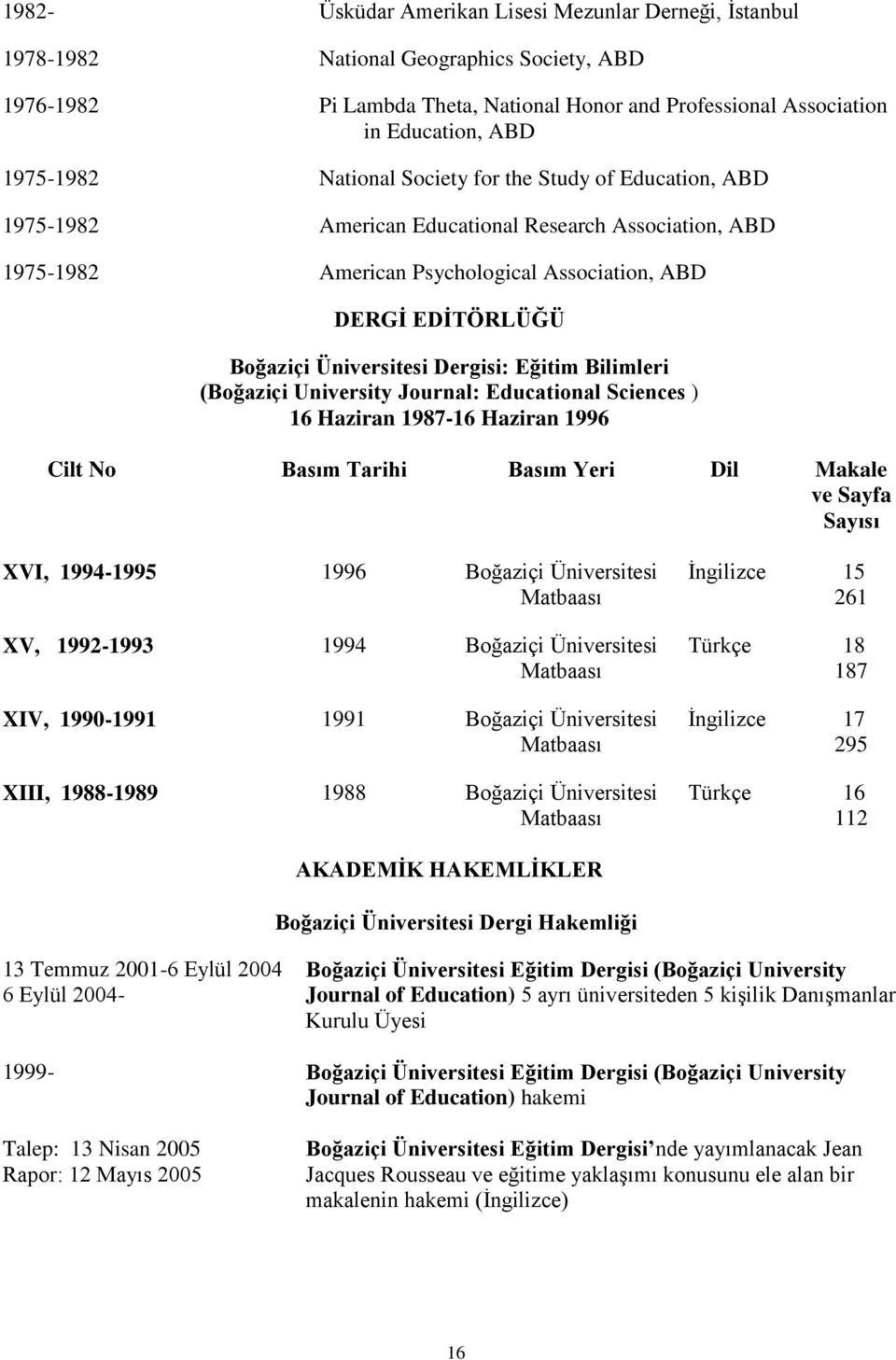 Eğitim Bilimleri (Boğaziçi University Journal: Educational Sciences ) 16 Haziran 1987-16 Haziran 1996 Cilt No Basım Tarihi Basım Yeri Dil Makale ve Sayfa Sayısı XVI, 1994-1995 1996 Boğaziçi