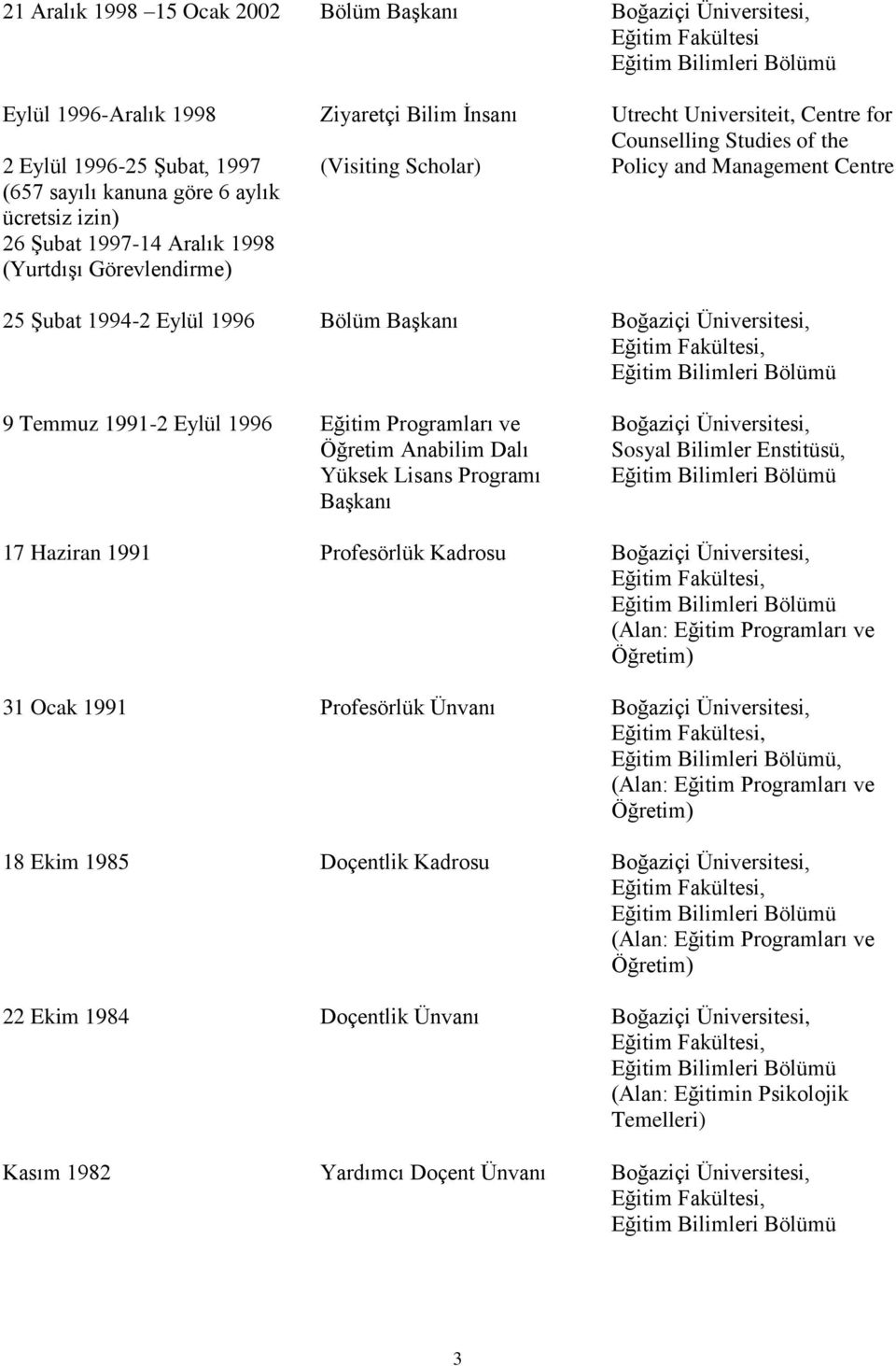 1994-2 Eylül 1996 Bölüm Başkanı Boğaziçi Üniversitesi, Eğitim Fakültesi, Eğitim Bilimleri Bölümü 9 Temmuz 1991-2 Eylül 1996 Eğitim Programları ve Öğretim Anabilim Dalı Yüksek Lisans Programı Başkanı