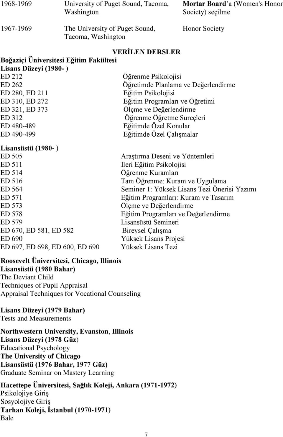 ve Öğretimi ED 321, ED 373 Ölçme ve Değerlendirme ED 312 Öğrenme Öğretme Süreçleri ED 480-489 Eğitimde Özel Konular ED 490-499 Eğitimde Özel Çalışmalar Lisansüstü (1980- ) ED 505 ED 511 ED 514 ED 516