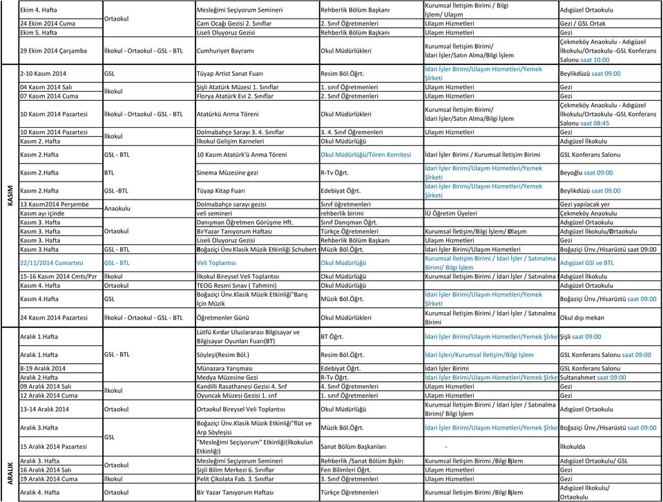 Hafta Liseli Oluyoruz Gezisi Rehberlik Bölüm Başkanı Ulaşım Hizmetleri Gezi 29 Ekim 2014 Çarşamba - - Cumhuriyet Bayramı Okul Müdürlükleri Kurumsal İletişim Birimi/ İdari İşler/Satın Alma/Bilgi İşlem