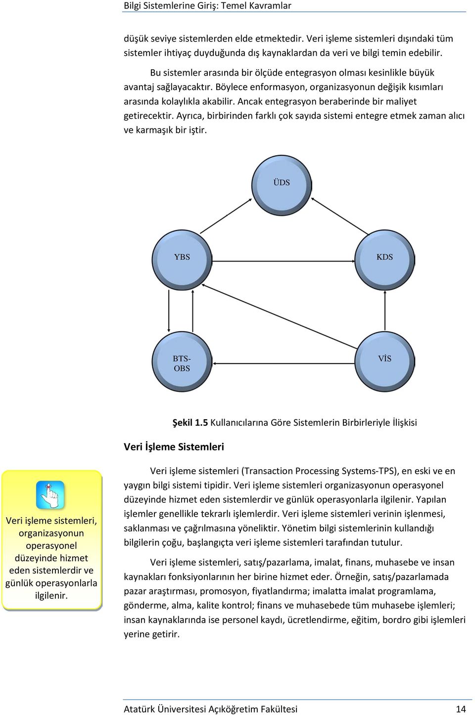 Ancak entegrasyon beraberinde bir maliyet getirecektir. Ayrıca, birbirinden farklı çok sayıda sistemi entegre etmek zaman alıcı ve karmaşık bir iştir. ÜDS YBS KDS BTS- OBS VİS Şekil 1.