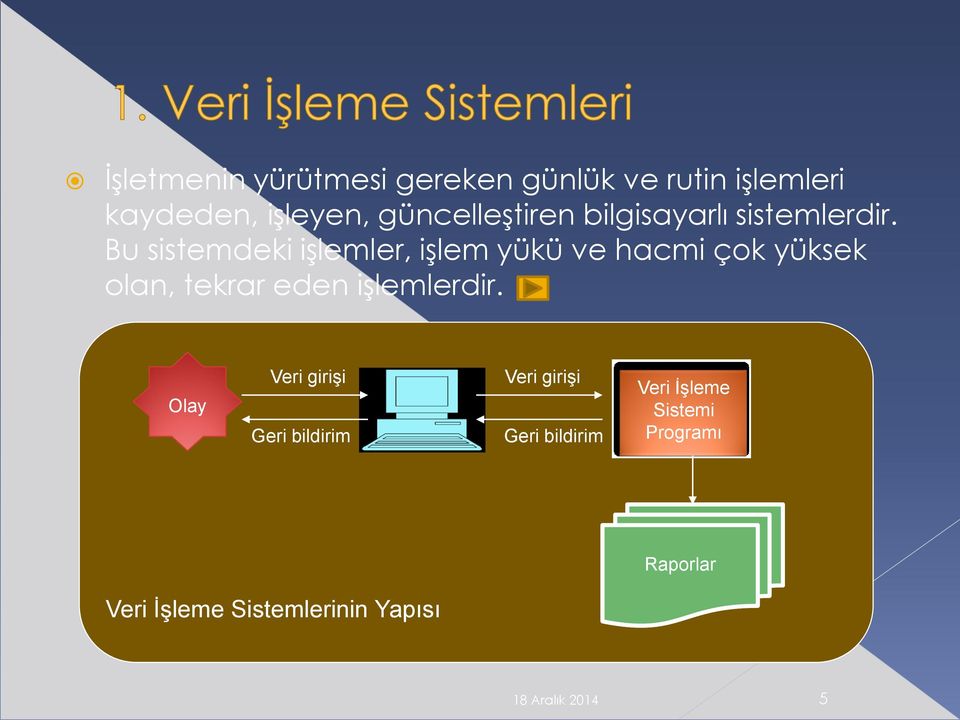 Bu sistemdeki işlemler, işlem yükü ve hacmi çok yüksek olan, tekrar eden işlemlerdir.