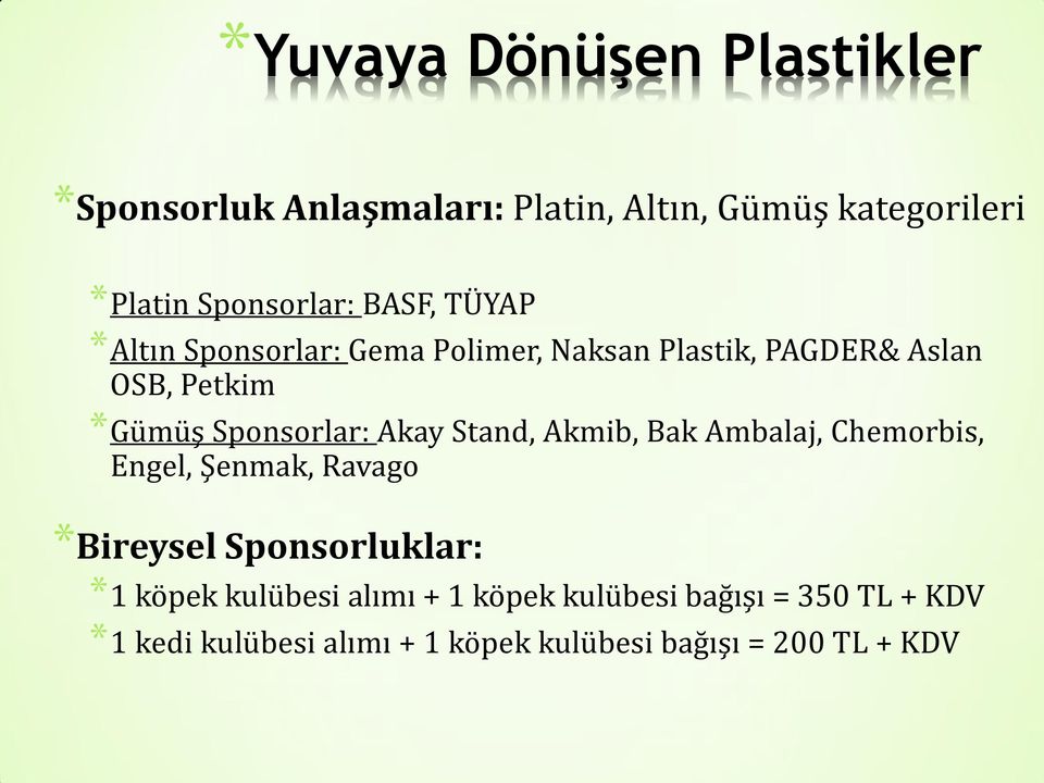 Akmib, Bak Ambalaj, Chemorbis, Engel, Şenmak, Ravago *Bireysel Sponsorluklar: *1 köpek kulübesi