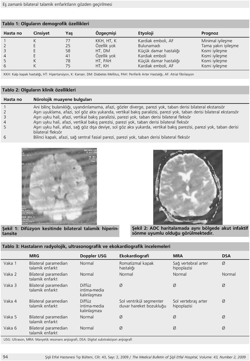 iyileflme 6 K 75 HT, KH Kardiak emboli, AF K smi iyileflme KKH: Kalp kapak hastal, HT: Hipertansiyon, K: Kanser, DM: Diabetes Mellitus, PAH: Periferik Arter Hastal, AF: Atrial fibrilasyon Tablo 2: