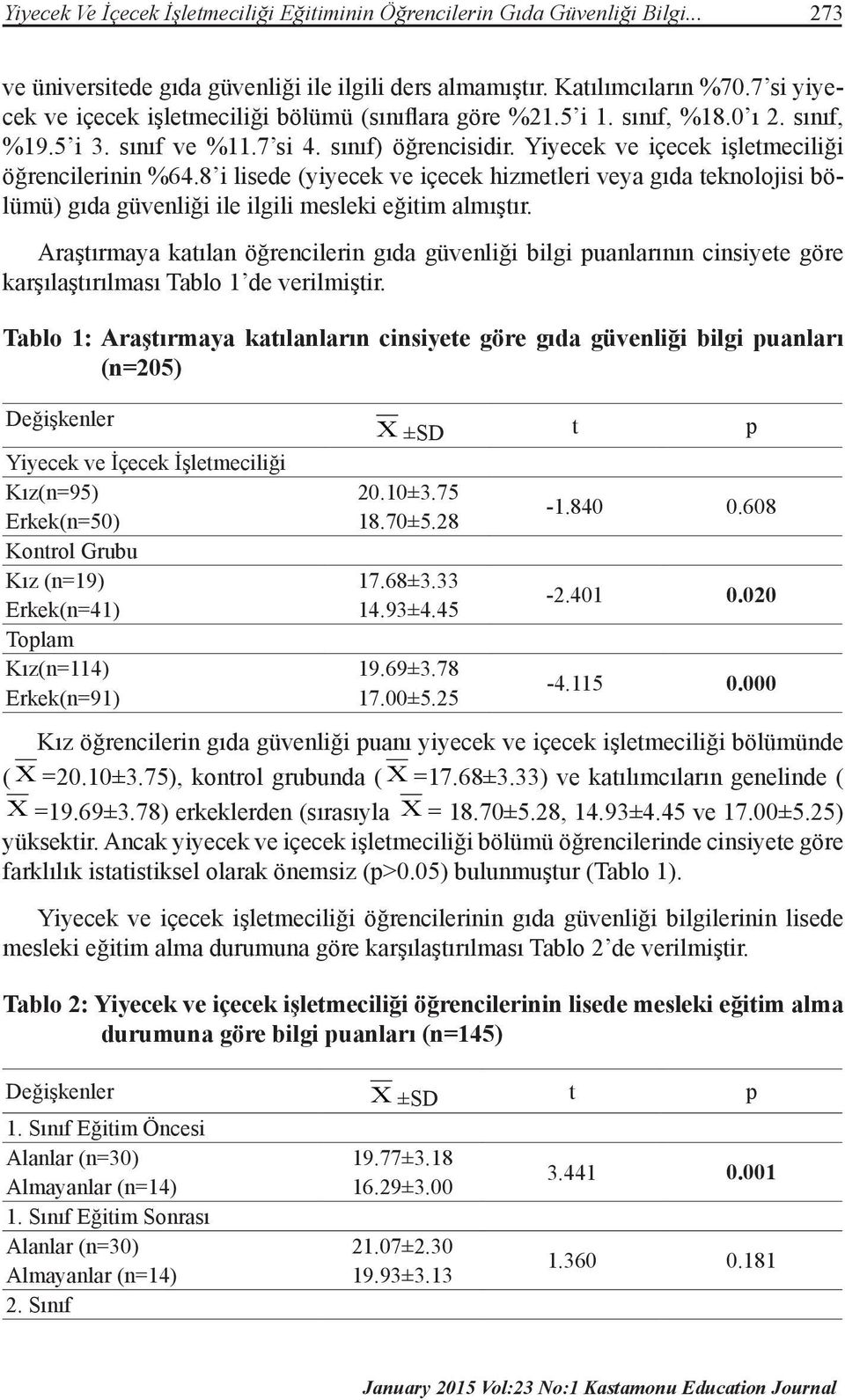 8 i lisede (yiyecek ve içecek hizmetleri veya gıda teknolojisi bölümü) gıda güvenliği ile ilgili mesleki eğitim almıştır.