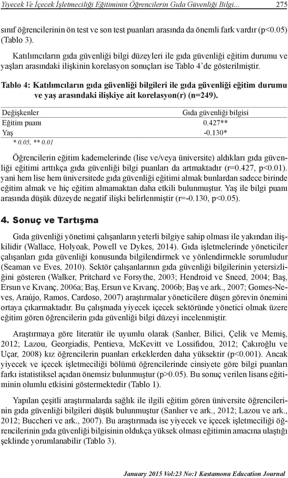 Tablo 4: Katılımcıların gıda güvenliği bilgileri ile gıda güvenliği eğitim durumu ve yaş arasındaki ilişkiye ait korelasyon(r) (n=249). Değişkenler Gıda güvenliği bilgisi Eğitim puanı 0.427** Yaş -0.