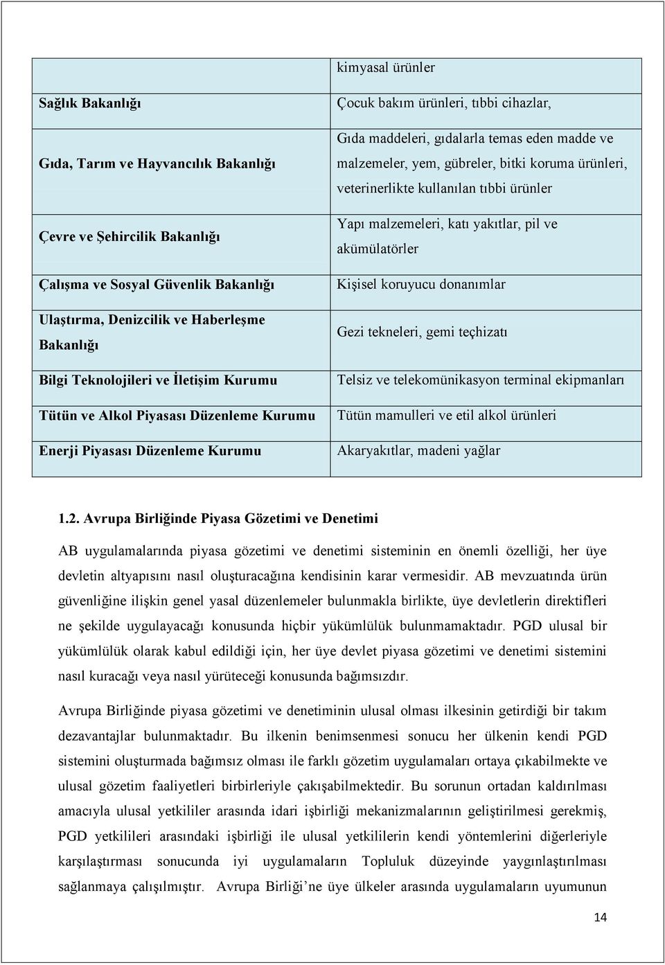 malzemeler, yem, gübreler, bitki koruma ürünleri, veterinerlikte kullanılan tıbbi ürünler Yapı malzemeleri, katı yakıtlar, pil ve akümülatörler Kişisel koruyucu donanımlar Gezi tekneleri, gemi