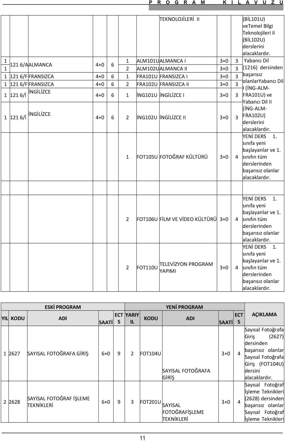 Dil II (İNG ALM FRA0U) derslerini YENİ DERS. sınıfa yeni başlayanlar ve. sınıfın tüm derslerinden FOT06U FİLM VE VİDEO KÜLTÜRÜ FOT0U TELEVİZYON PROGRAM YAPIMI YENİ DERS. sınıfa yeni başlayanlar ve. sınıfın tüm derslerinden YENİ DERS.