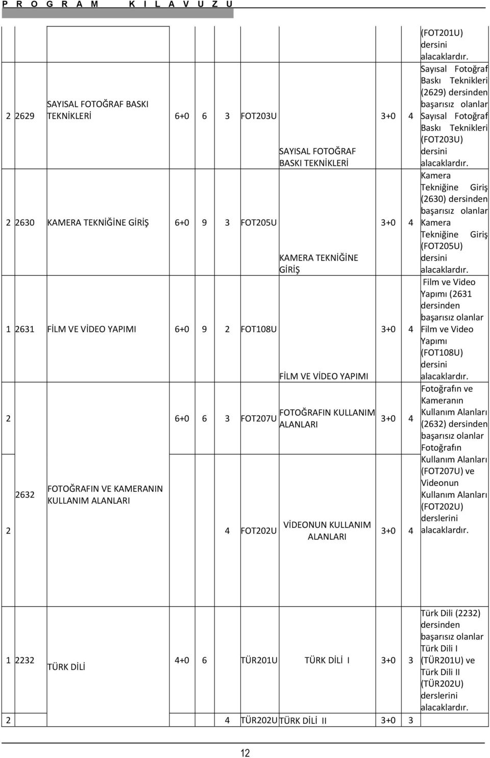 Sayısal Fotoğraf Baskı Teknikleri (FOT0U) dersini Kamera Tekniğine Giriş (60) dersinden Kamera Tekniğine Giriş (FOT05U) dersini Film ve Video Yapımı (6 dersinden Film ve Video Yapımı (FOT08U) dersini