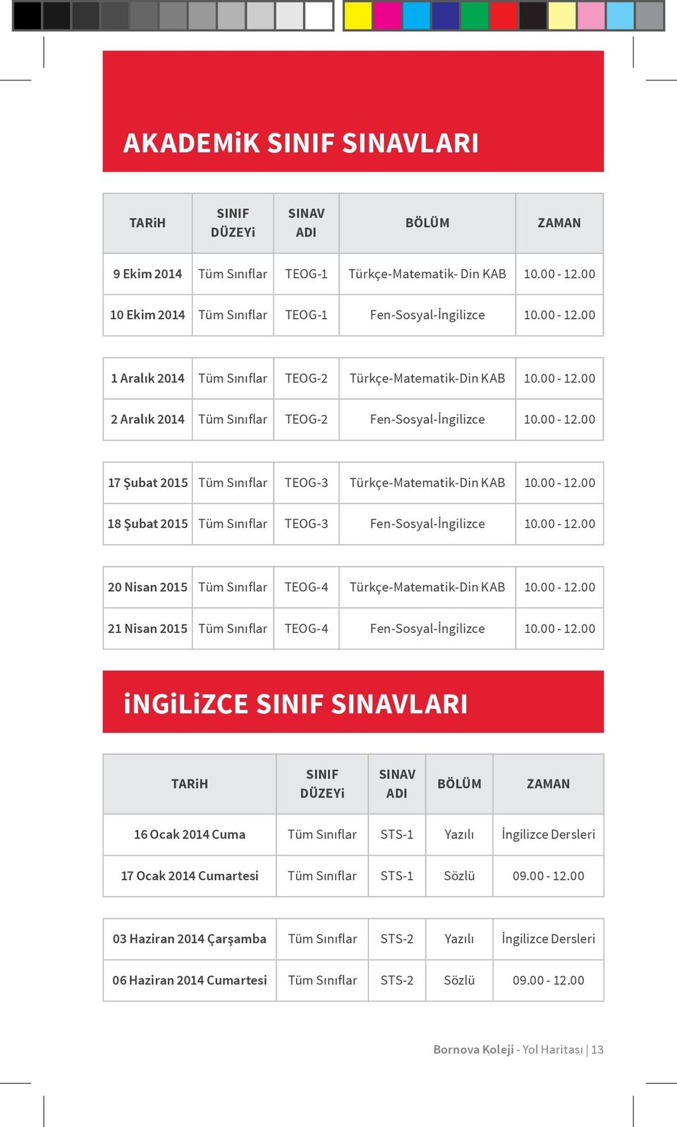 00-12.00 20 Nisan 2015 Tüm Sınıflar TEOG-4 Türkçe-Matematik-Din KAB 10.00-12.00 21 Nisan 2015 Tüm Sınıflar TEOG-4 Fen-Sosyal-İngilizce 10.00-12.00 ingilizce SINIF SINAVLARI TARiH SINIF DÜZEYi SINAV ADI BÖLÜM ZAMAN 16 Ocak 2014 Cuma Tüm Sınıflar STS-1 Yazılı İngilizce Dersleri 17 Ocak 2014 Cumartesi Tüm Sınıflar STS-1 Sözlü 09.