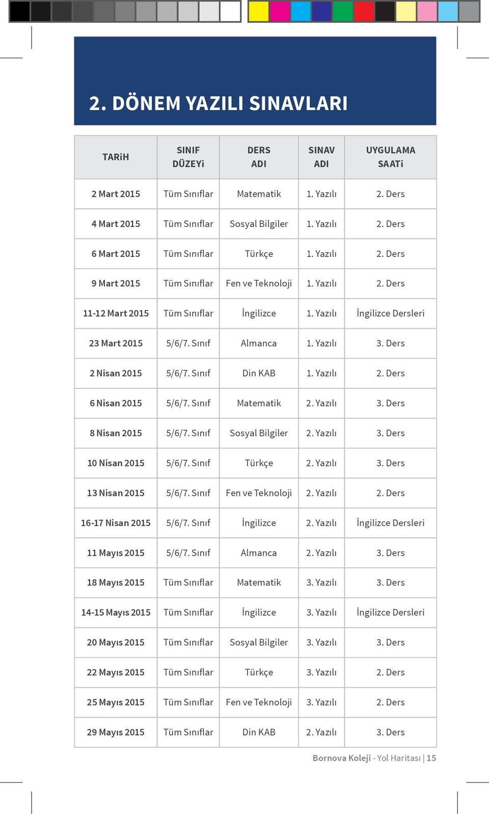 Ders 2 Nisan 2015 5/6/7. Sınıf Din KAB 1. Yazılı 2. Ders 6 Nisan 2015 5/6/7. Sınıf Matematik 2. Yazılı 3. Ders 8 Nisan 2015 5/6/7. Sınıf Sosyal Bilgiler 2. Yazılı 3. Ders 10 Nisan 2015 5/6/7.