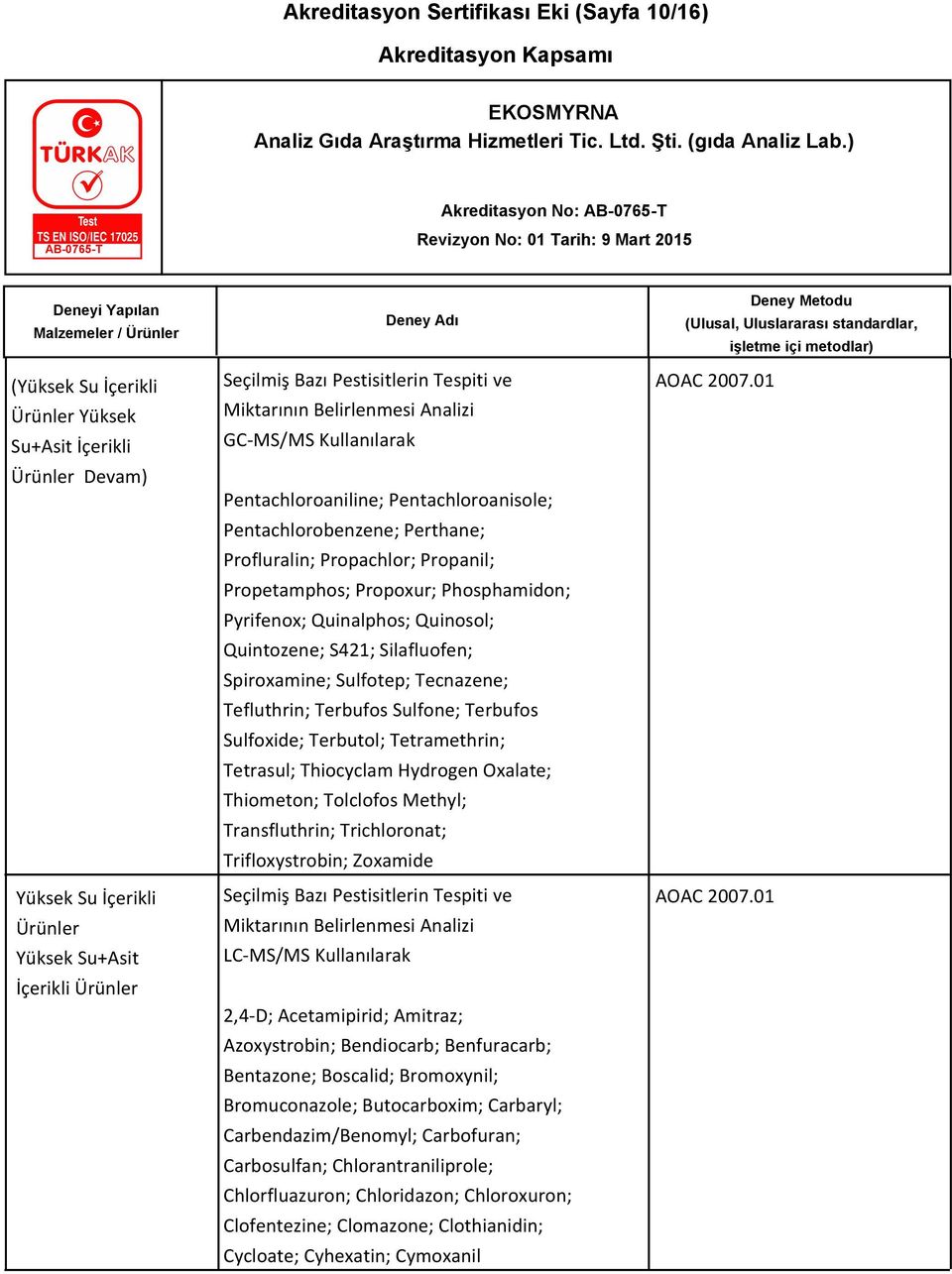 Silafluofen; Spiroxamine; Sulfotep; Tecnazene; Tefluthrin; Terbufos Sulfone; Terbufos Sulfoxide; Terbutol; Tetramethrin; Tetrasul; Thiocyclam Hydrogen Oxalate; Thiometon; Tolclofos Methyl;