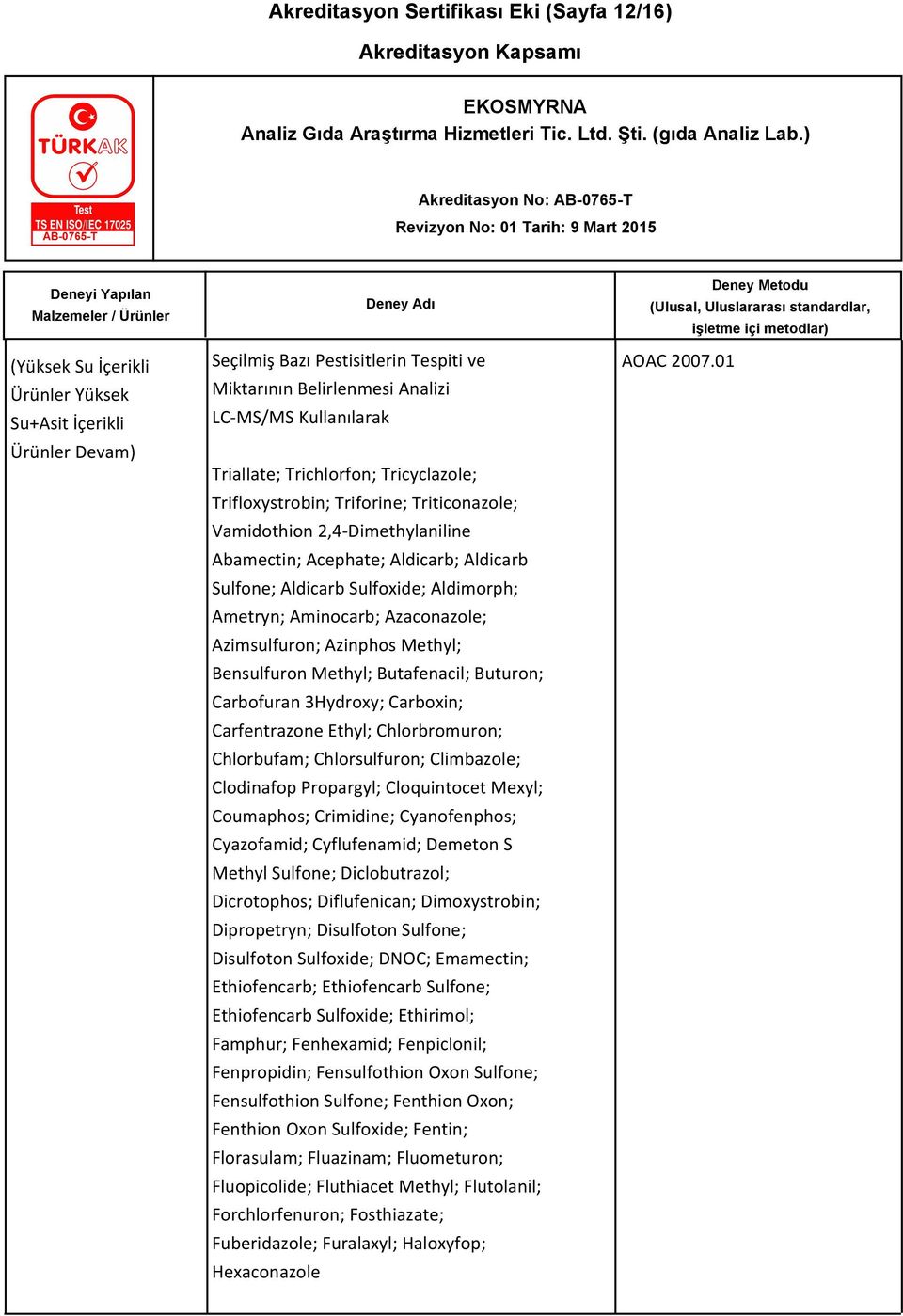 Bensulfuron Methyl; Butafenacil; Buturon; Carbofuran 3Hydroxy; Carboxin; Carfentrazone Ethyl; Chlorbromuron; Chlorbufam; Chlorsulfuron; Climbazole; Clodinafop Propargyl; Cloquintocet Mexyl;