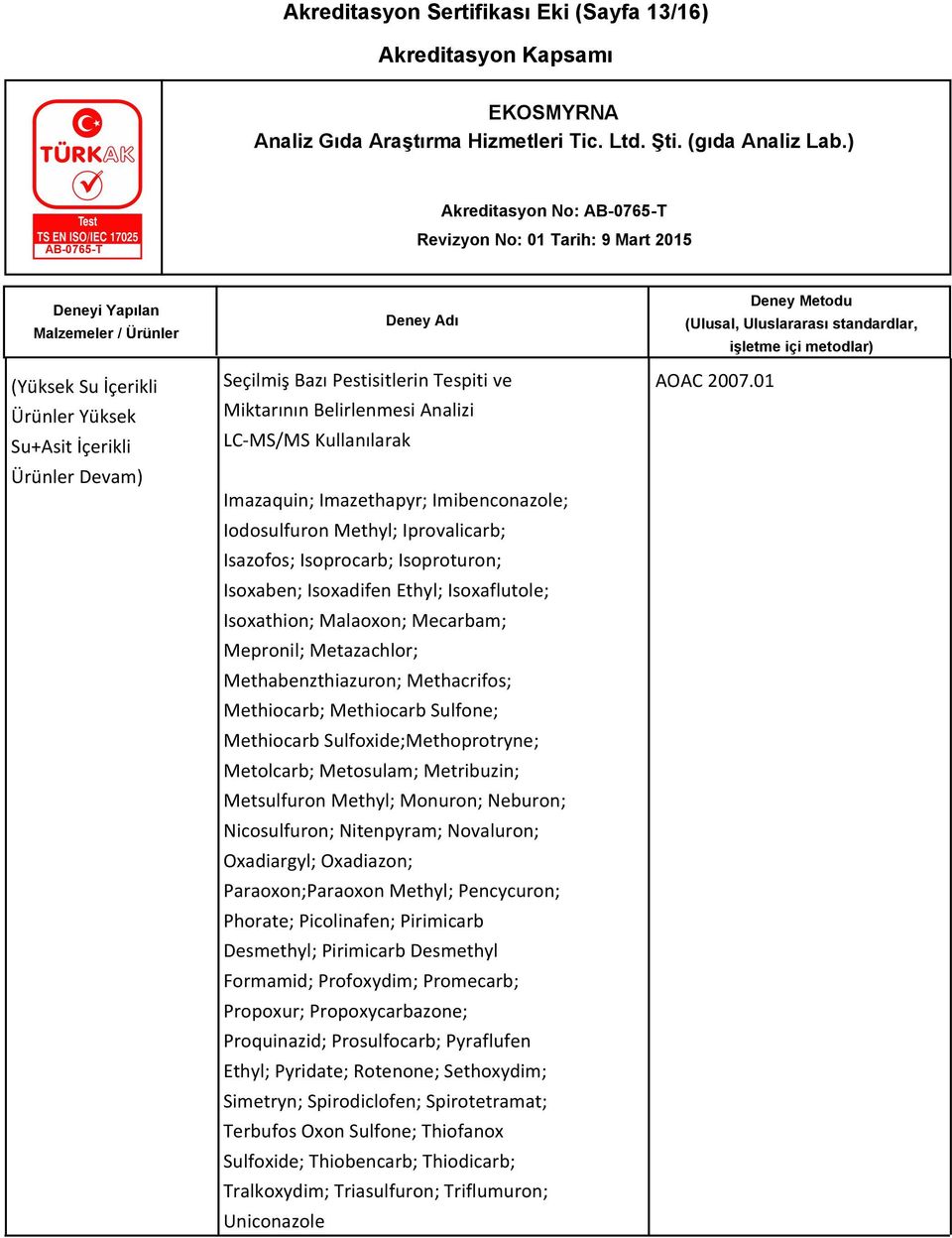 Methiocarb Sulfone; Methiocarb Sulfoxide;Methoprotryne; Metolcarb; Metosulam; Metribuzin; Metsulfuron Methyl; Monuron; Neburon; Nicosulfuron; Nitenpyram; Novaluron; Oxadiargyl; Oxadiazon;