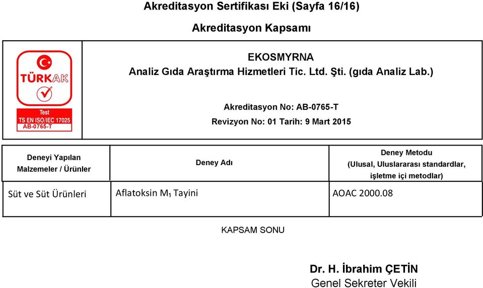 M₁ Tayini AOAC 2000.08 KAPSAM SONU Dr.