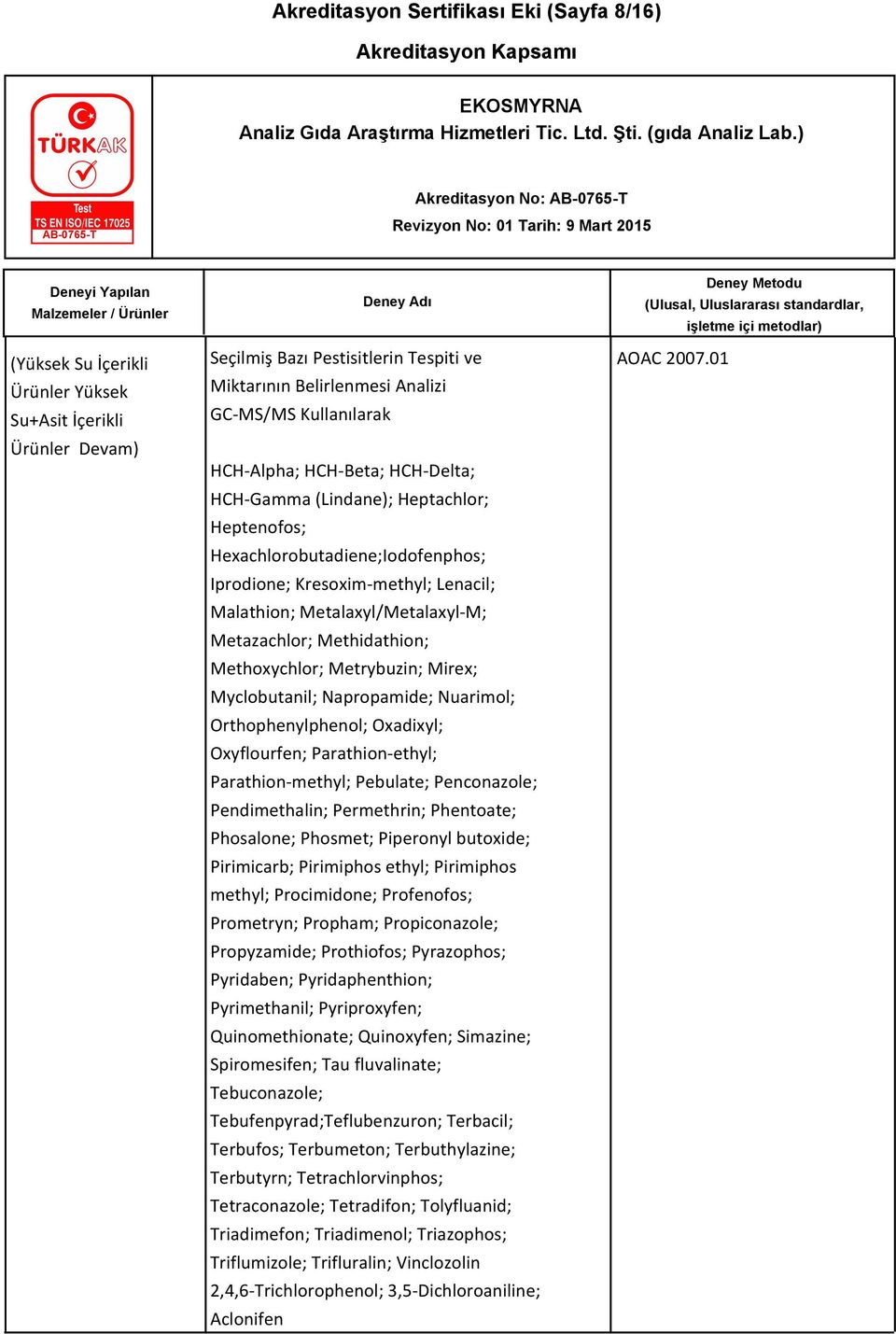 Napropamide; Nuarimol; Orthophenylphenol; Oxadixyl; Oxyflourfen; Parathion-ethyl; Parathion-methyl; Pebulate; Penconazole; Pendimethalin; Permethrin; Phentoate; Phosalone; Phosmet; Piperonyl