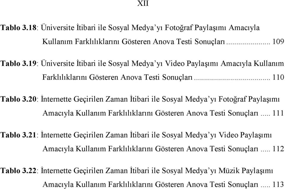 20: Đnternette Geçirilen Zaman Đtibari ile Sosyal Medya yı Fotoğraf Paylaşımı Amacıyla Kullanım Farklılıklarını Gösteren Anova Testi Sonuçları... 111 Tablo 3.