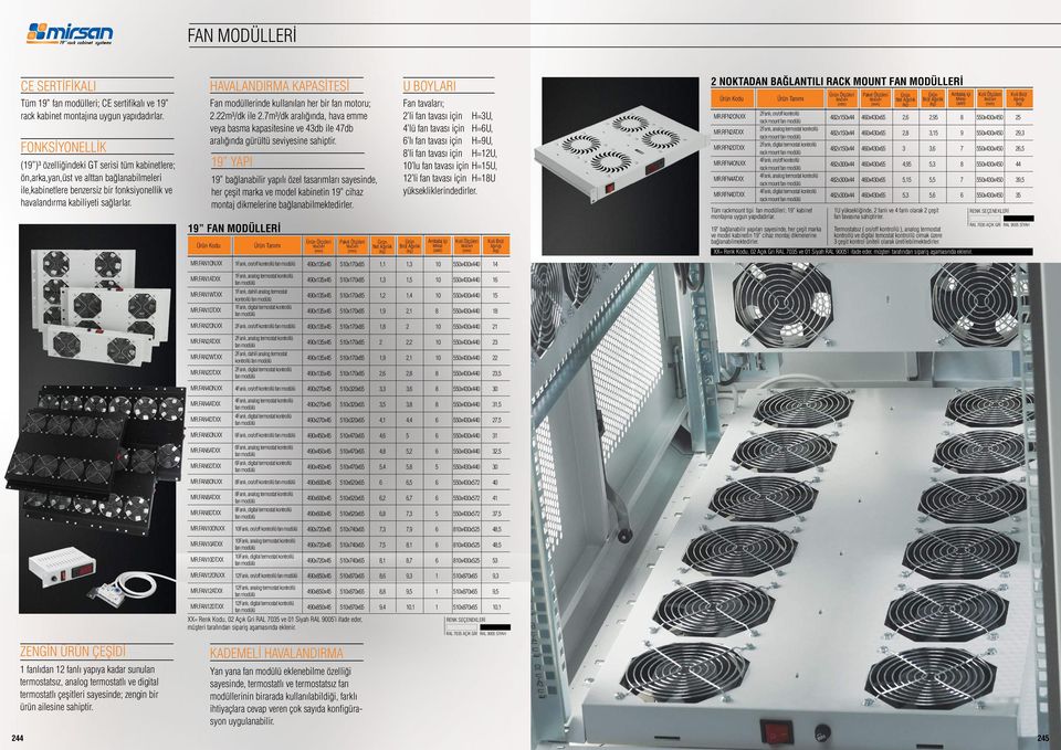 ZENGİN ÜRÜN ÇEŞİDİ 1 fanlıdan 12 fanlı yapıya kadar sunulan termostatsız, analog termostatlı ve digital termostatlı çeşitleri sayesinde; zengin bir ürün ailesine sahiptir.