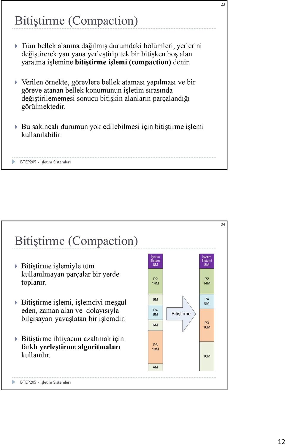 Verilen örnekte, görevlere bellek ataması yapılması ve bir göreve atanan bellek konumunun işletim sırasında değiştirilememesi sonucu bitişkin alanların parçalandığı görülmektedir.