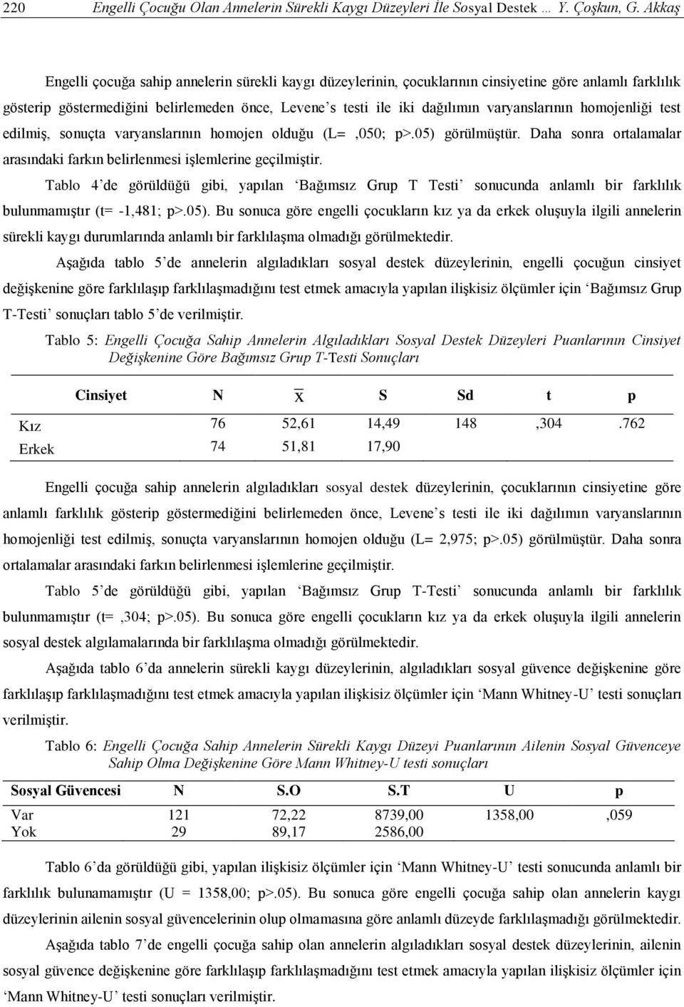 varyanslarının homojenliği test edilmiş, sonuçta varyanslarının homojen olduğu (L=,050; p>.05) görülmüştür. Daha sonra ortalamalar arasındaki farkın belirlenmesi işlemlerine geçilmiştir.