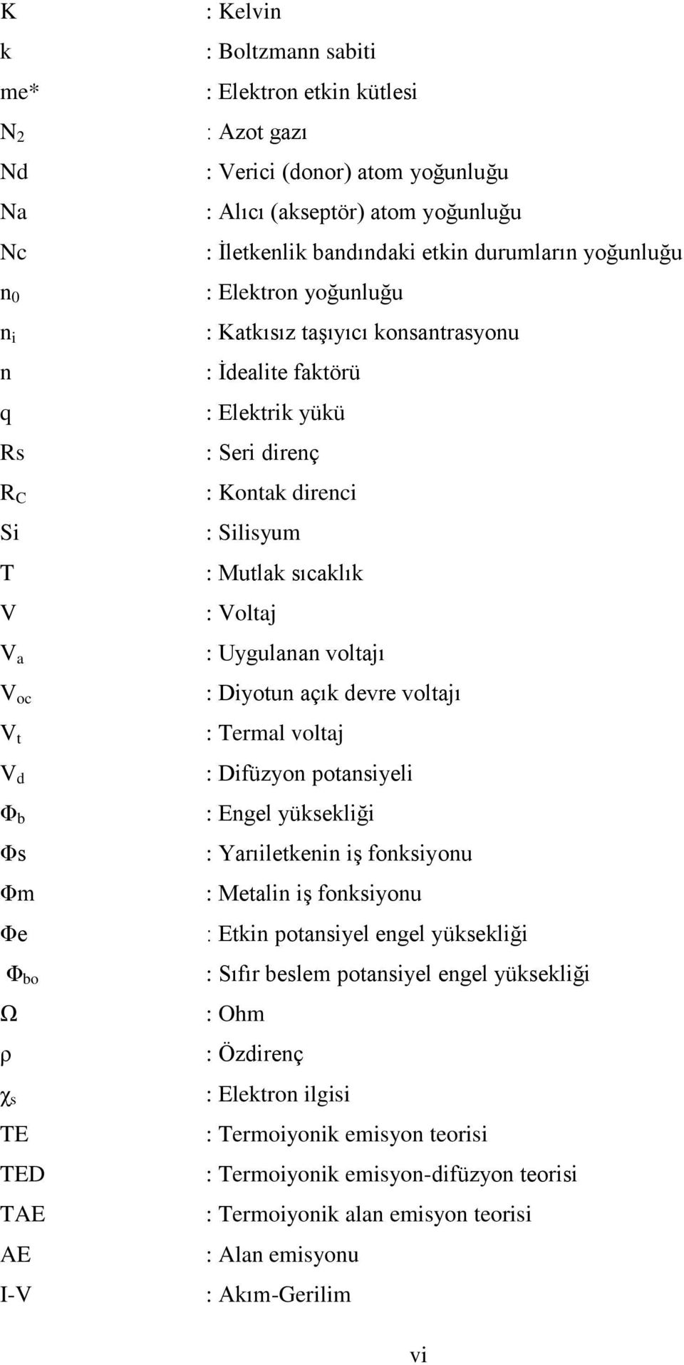 : Kontak direnci : Silisyum : Mutlak sıcaklık : Voltaj : Uygulanan voltajı : Diyotun açık devre voltajı : Termal voltaj : Difüzyon potansiyeli : Engel yüksekliği : Yarıiletkenin iş fonksiyonu :