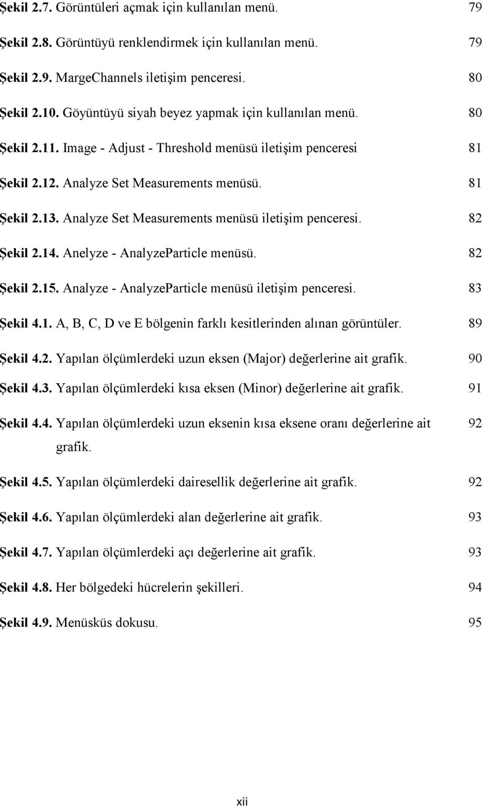 Analyze Set Measurements menüsü iletişim penceresi. 82 Şekil 2.14. Anelyze - AnalyzeParticle menüsü. 82 Şekil 2.15. Analyze - AnalyzeParticle menüsü iletişim penceresi. 83 Şekil 4.1. A, B, C, D ve E bölgenin farklı kesitlerinden alınan görüntüler.