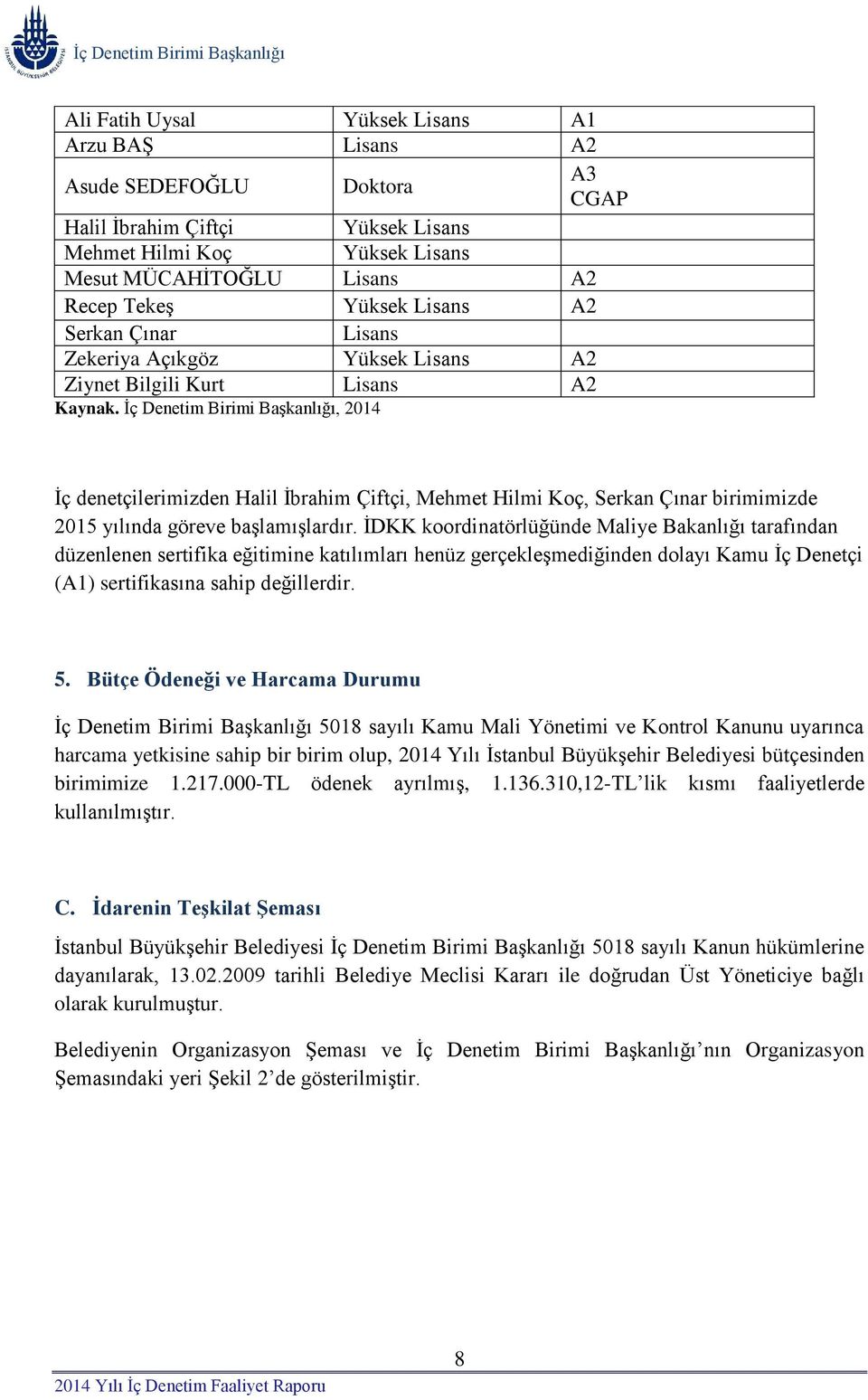 başlamışlardır. İDKK koordinatörlüğünde Maliye Bakanlığı tarafından düzenlenen sertifika eğitimine katılımları henüz gerçekleşmediğinden dolayı Kamu İç Denetçi (A1) sertifikasına sahip değillerdir. 5.