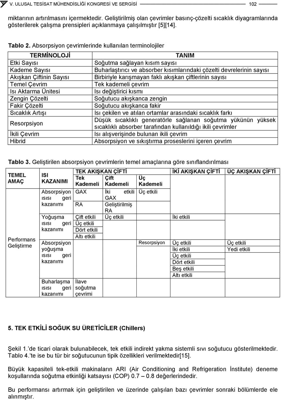 Akışkan Çiftinin Sayısı Birbiriyle karışmayan faklı akışkan çiftlerinin sayısı Temel Çevrim Tek kademeli çevrim Isı Aktarma Ünitesi Isı değiştirici kısmı Zengin Çözelti Soğutucu akışkanca zengin