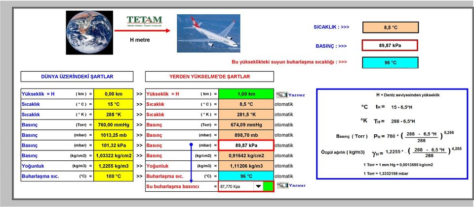 674,09 mmhg otomatik Basınç (mbar) = 1013,25 mb >> Basınç (mbar) = 898,70 mb otomatik Basınç (mbar) = 101,32 kpa >> Basınç (mbar) = 89,87 kpa otomatik Basınç (kg/cm2) = 1,03322 kg/cm2 >> Basınç