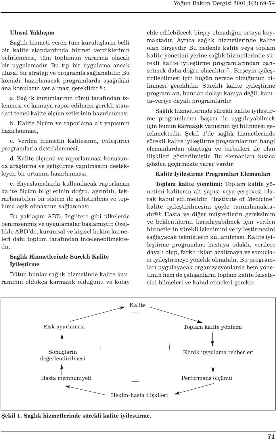 Sağlık kurumlarının tümü tarafından izlenmesi ve kamuya rapor edilmesi gerekli standart temel kalite ölçüm setlerinin hazırlanması, b. Kalite ölçüm ve raporlama alt yapısının hazırlanması, c.