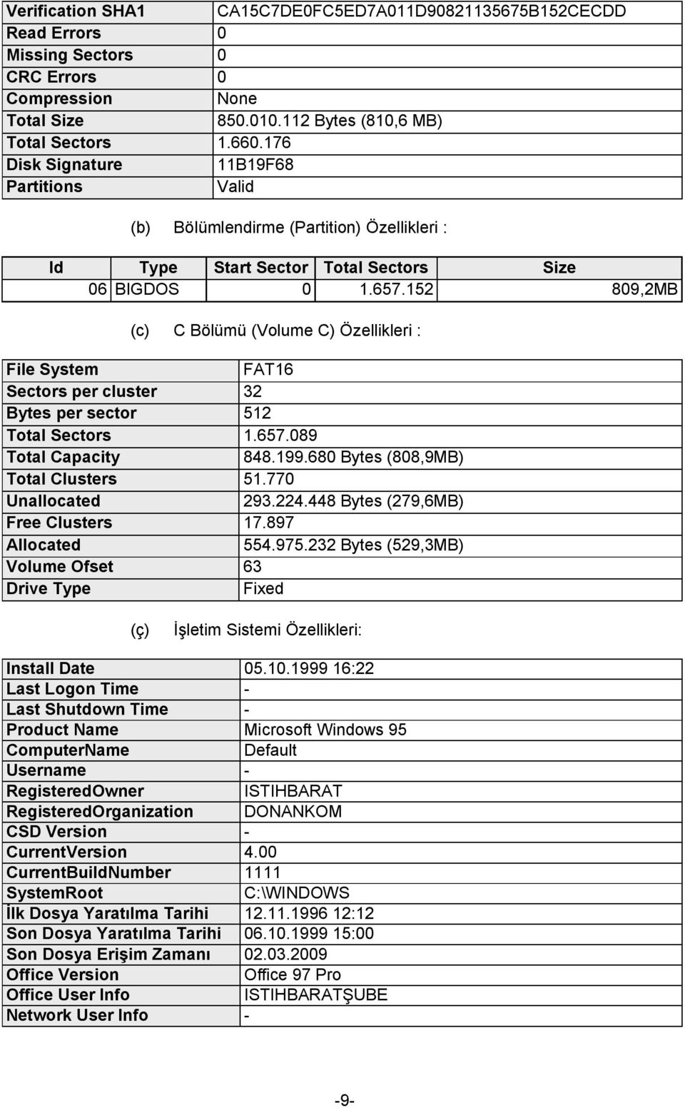 152 809,2MB (c) C Bölümü (Volume C) Özellikleri : File System FAT16 Sectors per cluster 32 Bytes per sector 512 Total Sectors 1.657.089 Total Capacity 848.199.680 Bytes (808,9MB) Total Clusters 51.