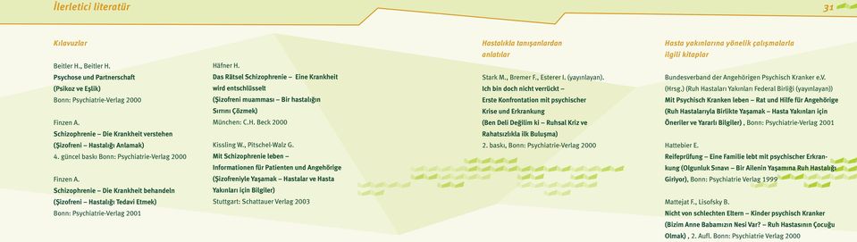 ) (Ruh Hastaları Yakınları Federal Birliği (yayınlayan)) Bonn: Psychiatrie-Verlag 2000 (Şizofreni muamması Bir hastalığın Erste Konfrontation mit psychischer Mit Psychisch Kranken leben Rat und Hilfe