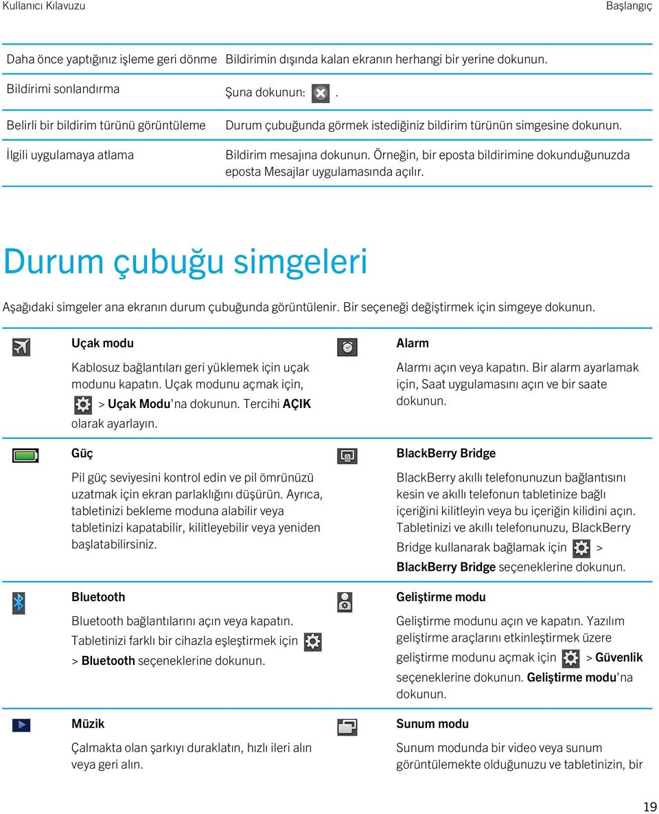 Örneğin, bir eposta bildirimine dokunduğunuzda eposta Mesajlar uygulamasında açılır. Durum çubuğu simgeleri Aşağıdaki simgeler ana ekranın durum çubuğunda görüntülenir.