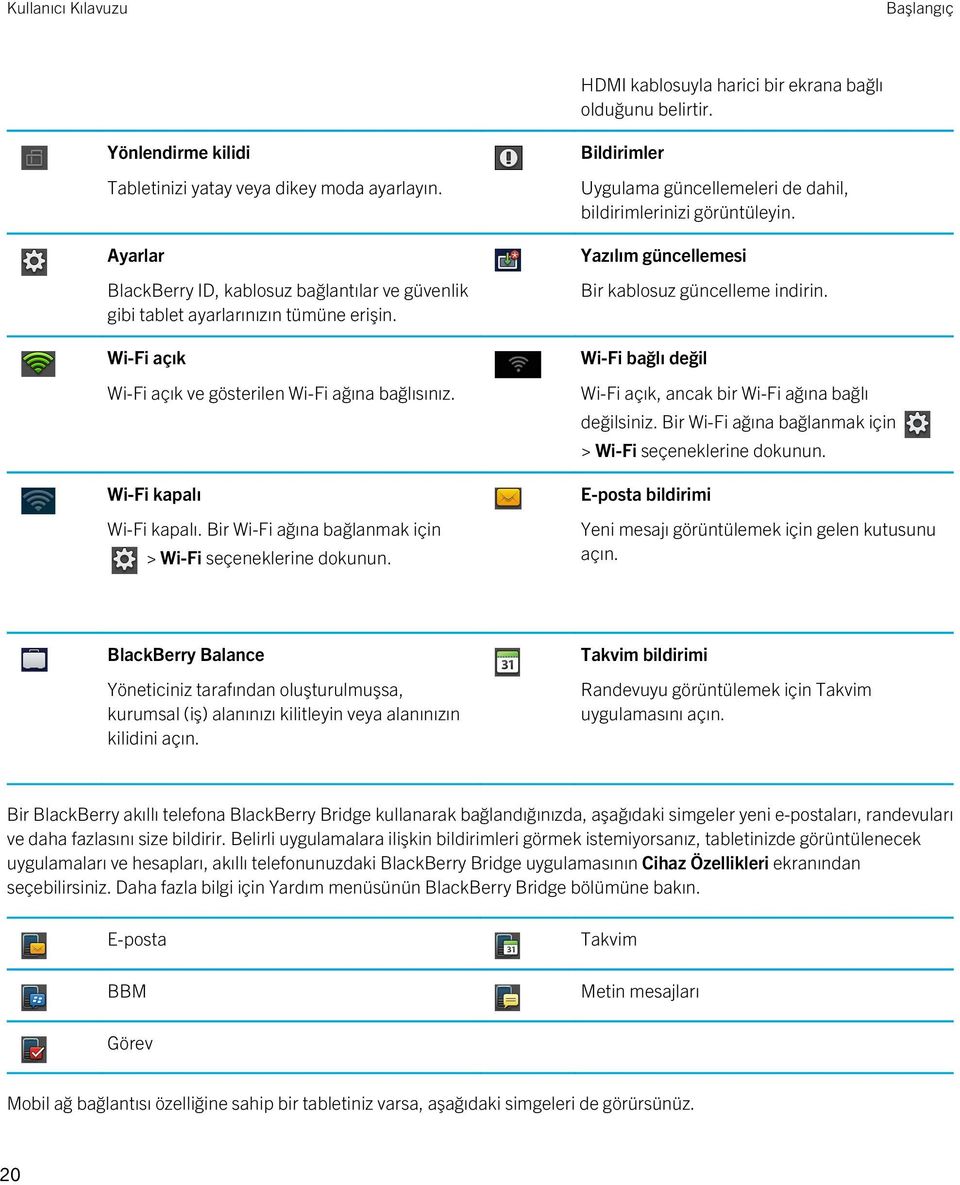 Bir Wi-Fi ağına bağlanmak için > Wi-Fi seçeneklerine dokunun. Bildirimler Uygulama güncellemeleri de dahil, bildirimlerinizi görüntüleyin. Yazılım güncellemesi Bir kablosuz güncelleme indirin.