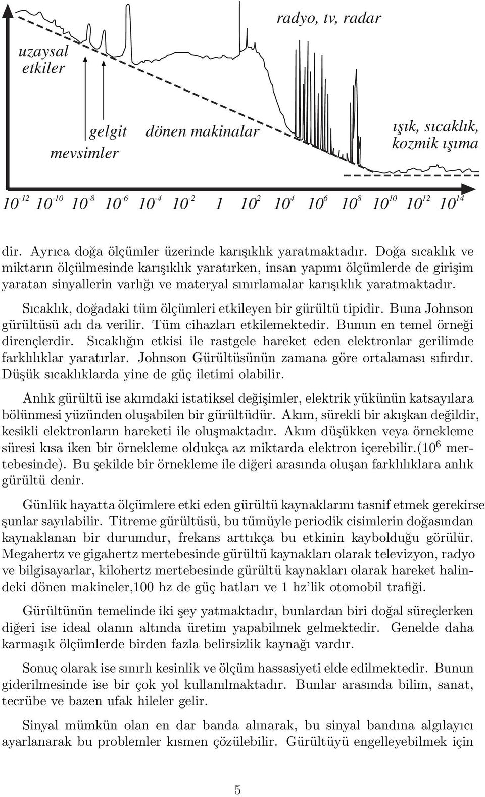 Doğa sıcaklık ve miktarın ölçülmesinde karışıklık yaratırken, insan yapımı ölçümlerde de girişim yaratan sinyallerin varlığı ve materyal sınırlamalar karışıklık yaratmaktadır.