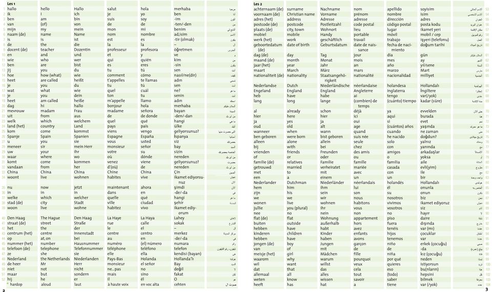 komt vandaan China woont nu in welke stad woon Den Haag straat het centrum op nummer telefoon ze Nerland heer niet maar hij * hello I am (of) my name is the teacher and who are you how (what) are