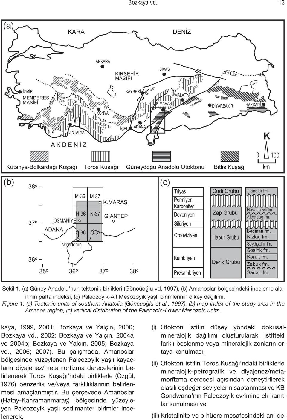 (a) Tectonic units of southern Anatolia (Göncüoğlu et al., 1997), (b) map index of the study area in the Amanos region, (c) vertical distribution of the Paleozoic-Lower Mesozoic units.