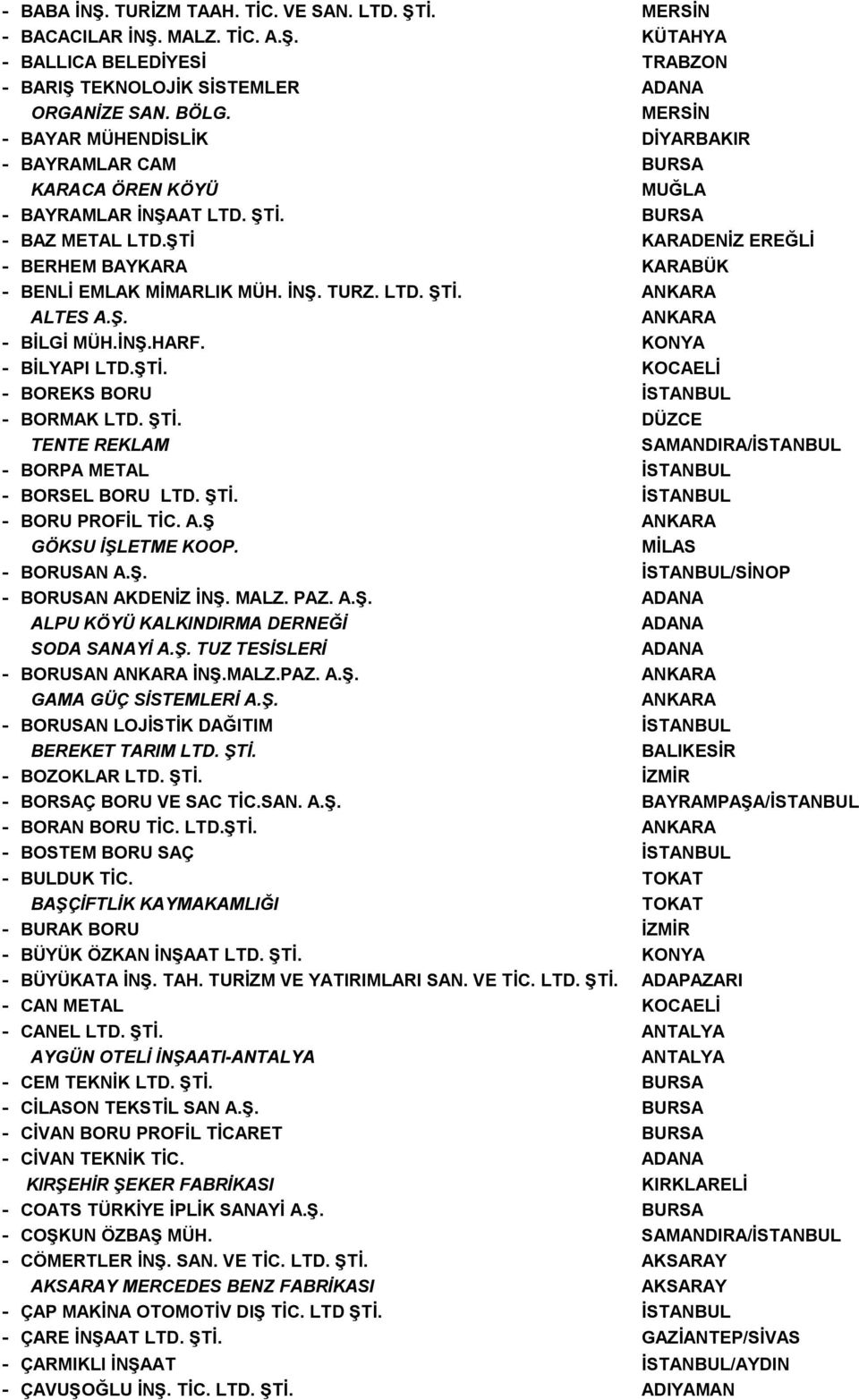 LTD. ŞTİ. ANKARA ALTES A.Ş. ANKARA - BİLGİ MÜH.İNŞ.HARF. KONYA - BİLYAPI LTD.ŞTİ. KOCAELİ - BOREKS BORU - BORMAK LTD. ŞTİ. DÜZCE TENTE REKLAM SAMANDIRA/ - BORPA METAL - BORSEL BORU LTD. ŞTİ. - BORU PROFİL TİC.