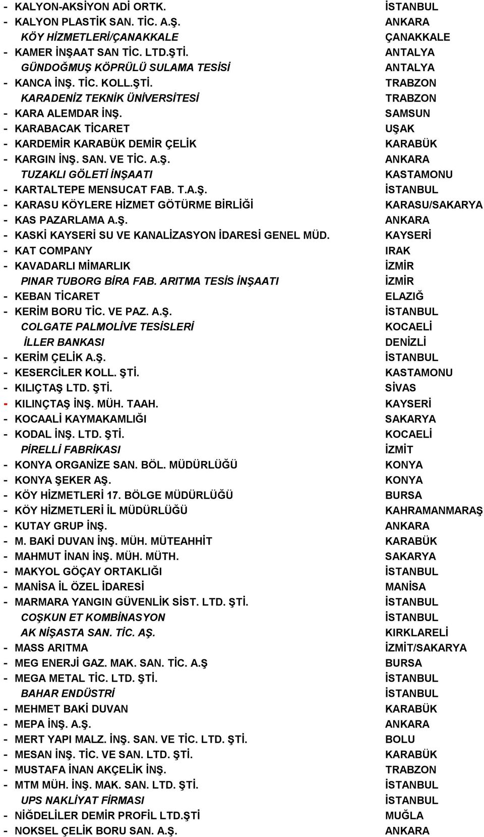 Ş. ANKARA - KASKİ KAYSERİ SU VE KANALİZASYON İDARESİ GENEL MÜD. KAYSERİ - KAT COMPANY IRAK - KAVADARLI MİMARLIK PINAR TUBORG BİRA FAB. ARITMA TESİS İNŞAATI - KEBAN TİCARET ELAZIĞ - KERİM BORU TİC.